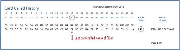 Cards Called History